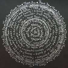 Image result for gratitude suns