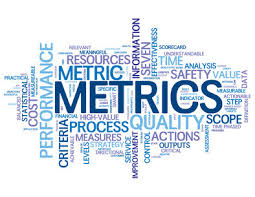 B2B Marketing Metrics Archives - My WordPress Website via Relatably.com