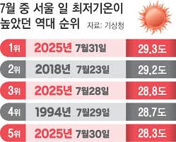 경향신문 - News update
