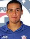 <b>Antonio Pedroza</b> - Spielerprofil - Transfermarkt - s_259736_3711_2013_03_02_1