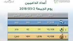 نادي الهلال يتصدر ترتيب الدوري