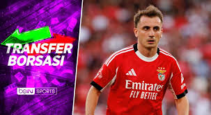 beinsports.com.tr - News update
