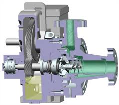 GSB -F-Q-H-S Series Horizontal API 610 High Speed Pump ...