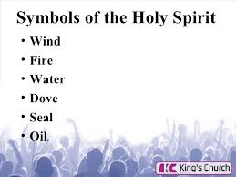 Image result for symbols of the holy spirit images