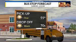 Weather forecast: Strong storms return tomorrow
