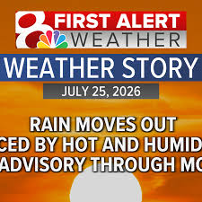 Forecast: Heat advisory issued today until Monday, stay in the know