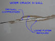 How to FIx Drywall Cracks Home Guides SF Gate