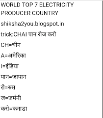 Image result for general knowledge in hindi photos