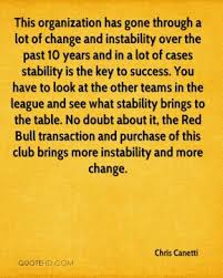 Organization Quotes - Page 10 | QuoteHD via Relatably.com