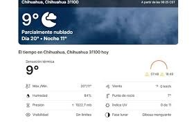 Será un domingo mayormente nublado