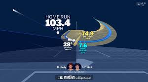 A deep dive into Sal Frelick's home run