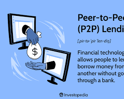 Peertopeer lending