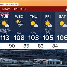 ABC15 Arizona - News update