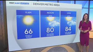 CBS News - News update