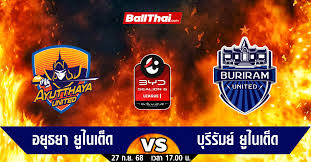 Ballthai.com - News update