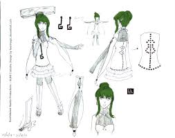 Image result for clothes design