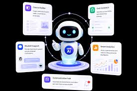 AI Lead Support
