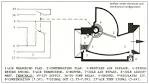 Jaguar XJ6 1985 Series 3 - Difficulties Starting -