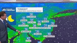 Chilly Saturday night