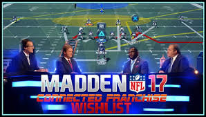 “madden 17 coins”的图片搜索结果