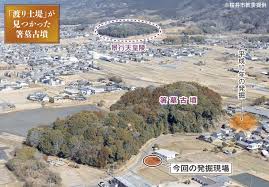 古墳