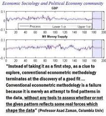 Economists quotes on economics on Pinterest | Economics, Science ... via Relatably.com