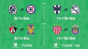 ¿A qué hora y dónde ver la jornada 16 de la Liga Mexicana de fútbol este martes 21 y miércoles 22 de abril?