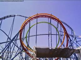 Image result for roller coaster loop