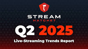 Esports Insider - News update
