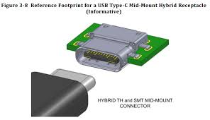 Image result for usb port
