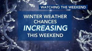 Winter Weather Forecast: Holiday Weekend Outlook