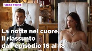 Mediaset Infinity - News update
