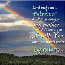 Child loss quotes - grief and healing (so odd, that I happen to ... via Relatably.com