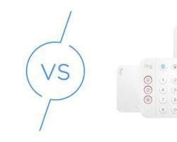 Image of Ring and Nest security system