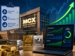 mcx share price — trending on Google in India