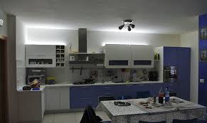 Risultati immagini per dietro mobili led