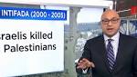 MSNBC's Velshi Tells Viewers Misleading