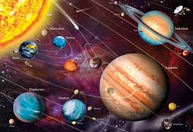 Resultado de imagen de sistema solar