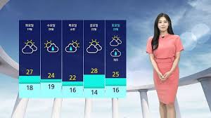 [날씨] 계속되는 불볕더위…수요일 전국에 비