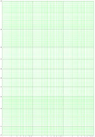 Image result for log graph paper