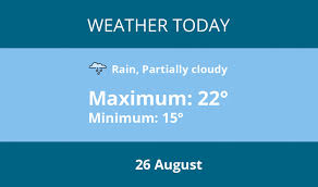Sandbach’s Weather Today Rain Clearing Breezy Skies Ahead