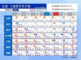 Yahoo!ニュース - News update