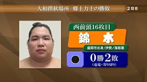 TBS NEWS DIG - News update