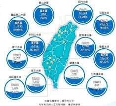 News source: Yahoo新聞