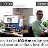 Story image for Car Insurance Office from NEWS.com.au