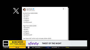 CBS News - News update