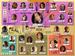 News source: NHK