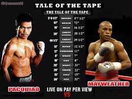 Image result for manny floyd