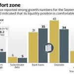 Bajaj Finance's strong results fails