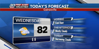 First Alert Weather Forecast: Happy Earth Day! Our Environment Needs Some Rain